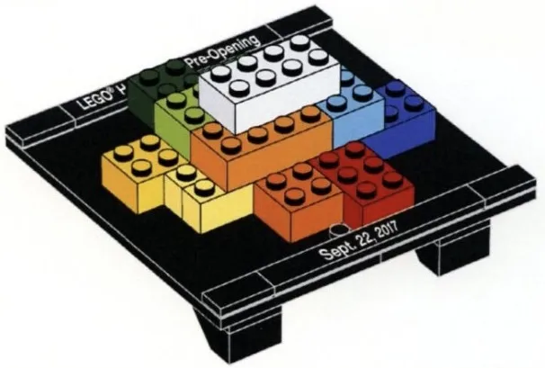 LEGO House Fan Pre-Opening