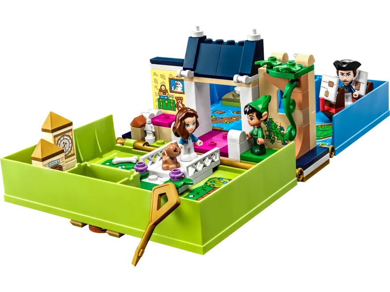 Peter Pan & Wendy's Storybook Adventure